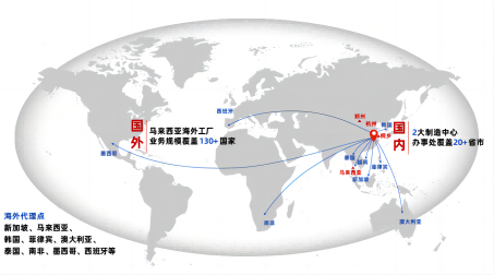 繼新加坡分公司、菲律賓海外倉，美儀在東南亞又有新動作！